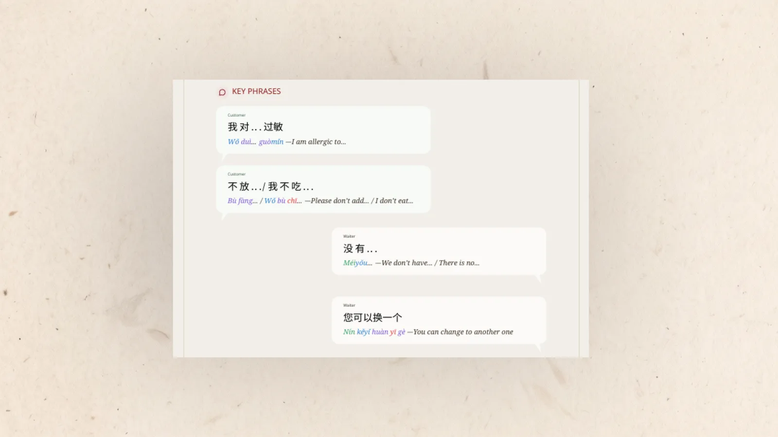 Dialogue bubbles with Chinese characters, tone-colored pinyin, and English translations